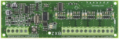 Sektionskort ZX8