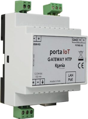 Gateway IOT porta